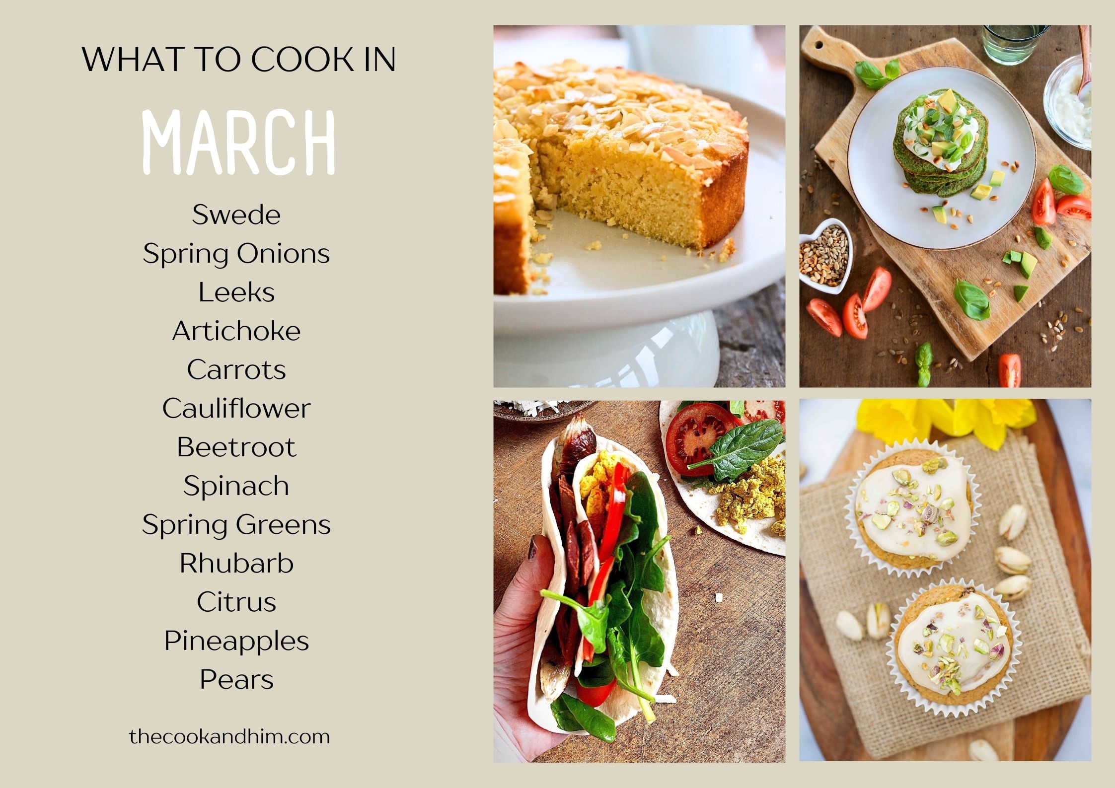 What to Cook in March